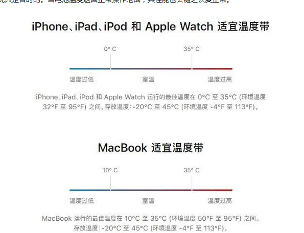 高碑店苹果13维修分享iPhone 13耗电越来越快怎么办 